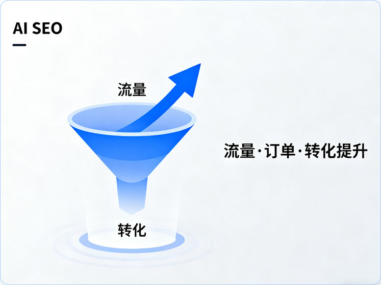 内链